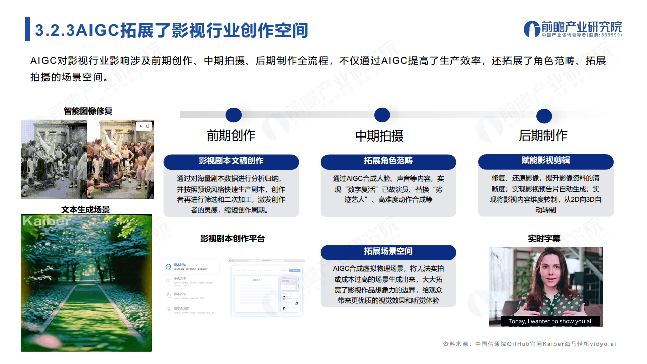 ChatGPT开启AlGC产业生态新时代：新风口·新生态·新变革·新机遇图片