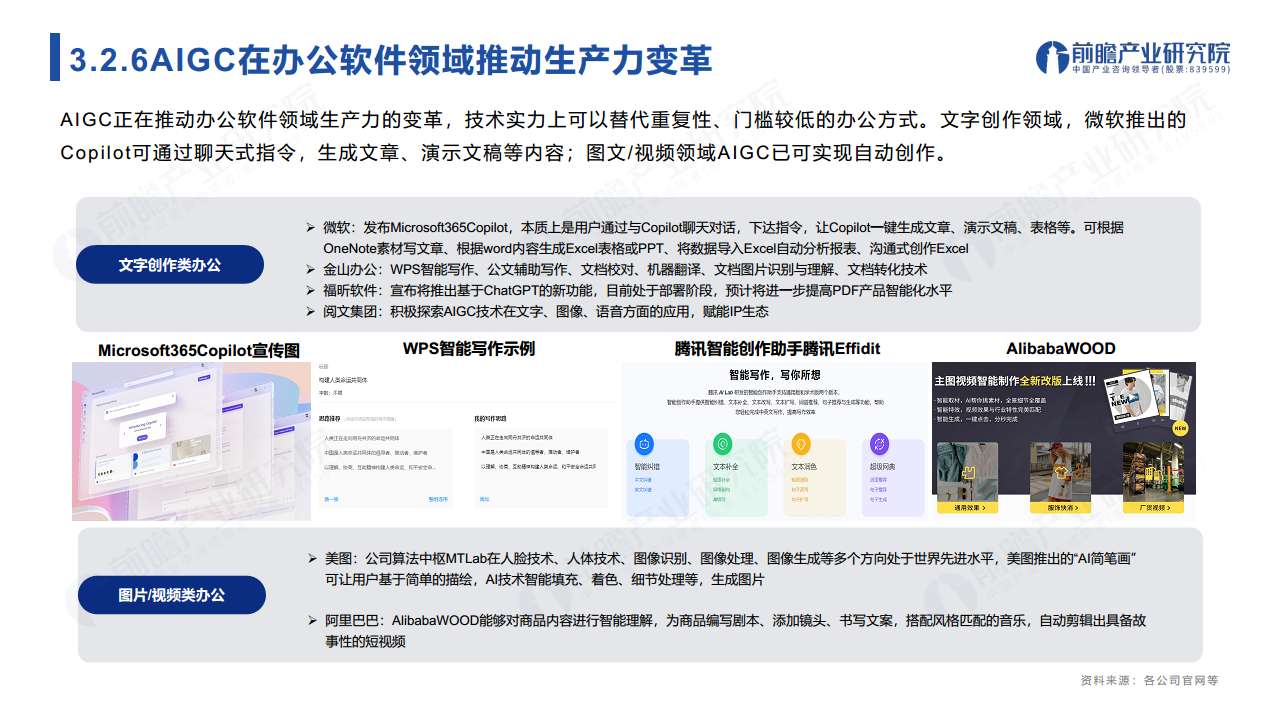 ChatGPT开启AlGC产业生态新时代：新风口·新生态·新变革·新机遇图片
