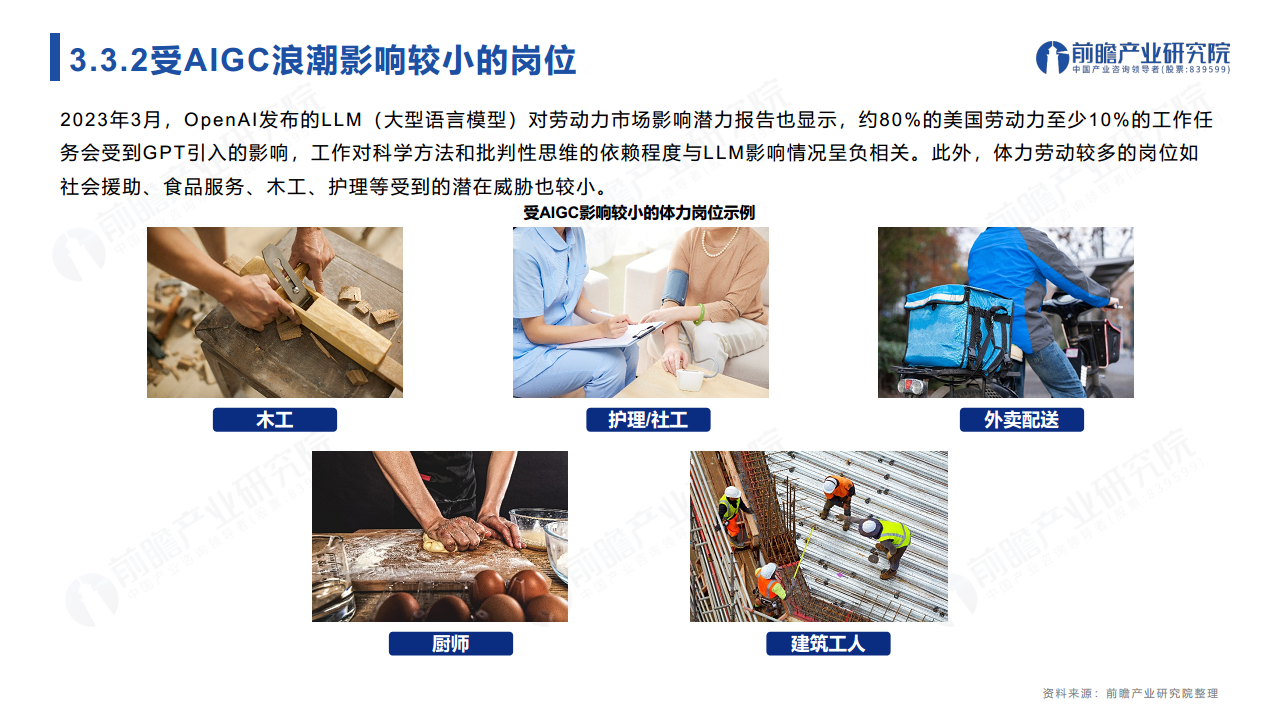 ChatGPT开启AlGC产业生态新时代：新风口·新生态·新变革·新机遇图片