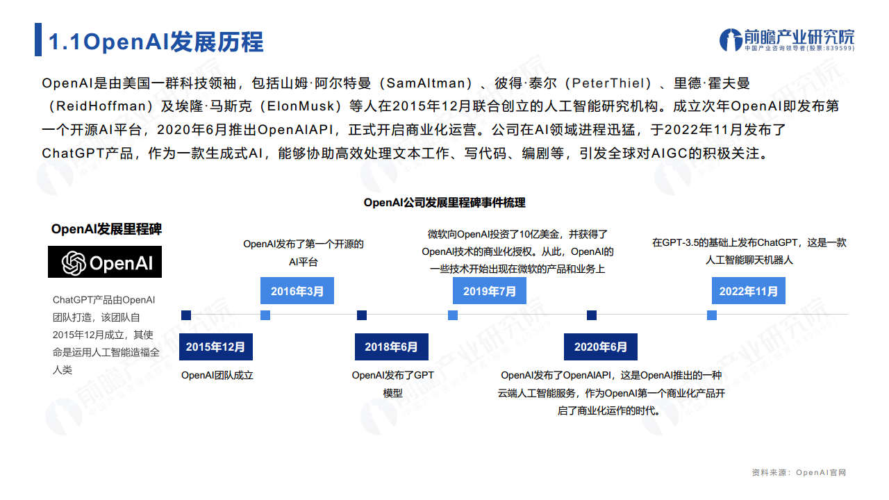 ChatGPT开启AlGC产业生态新时代：新风口·新生态·新变革·新机遇图片