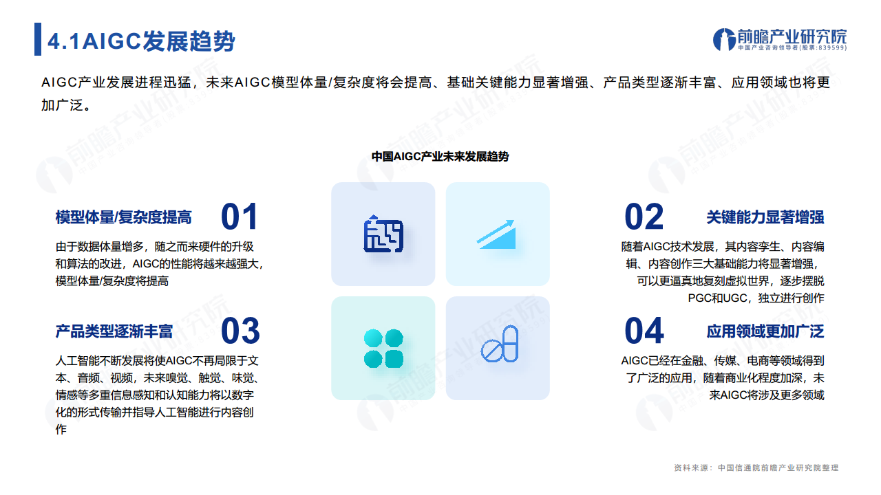 ChatGPT开启AlGC产业生态新时代：新风口·新生态·新变革·新机遇图片