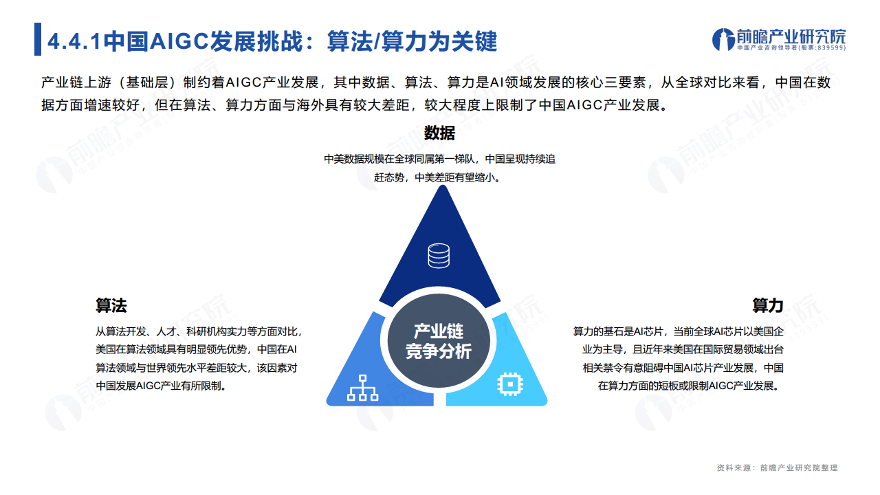 ChatGPT开启AlGC产业生态新时代：新风口·新生态·新变革·新机遇图片