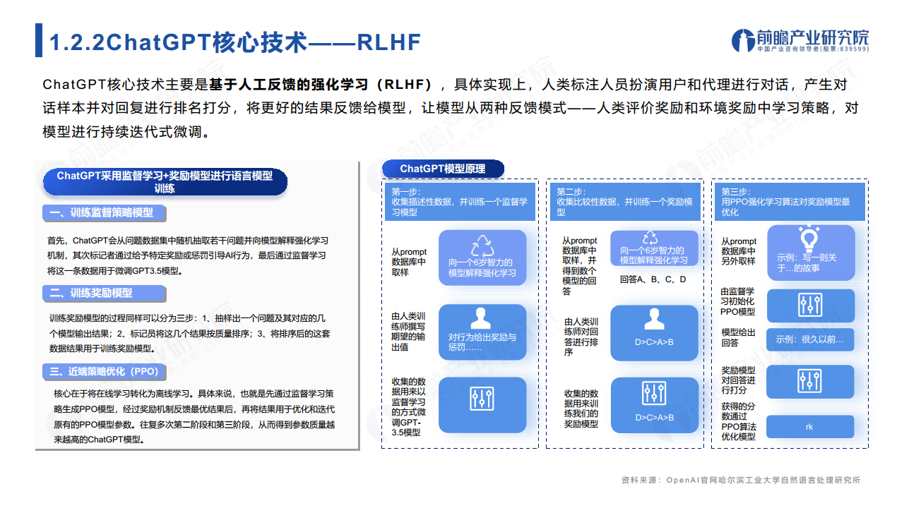 ChatGPT开启AlGC产业生态新时代：新风口·新生态·新变革·新机遇图片