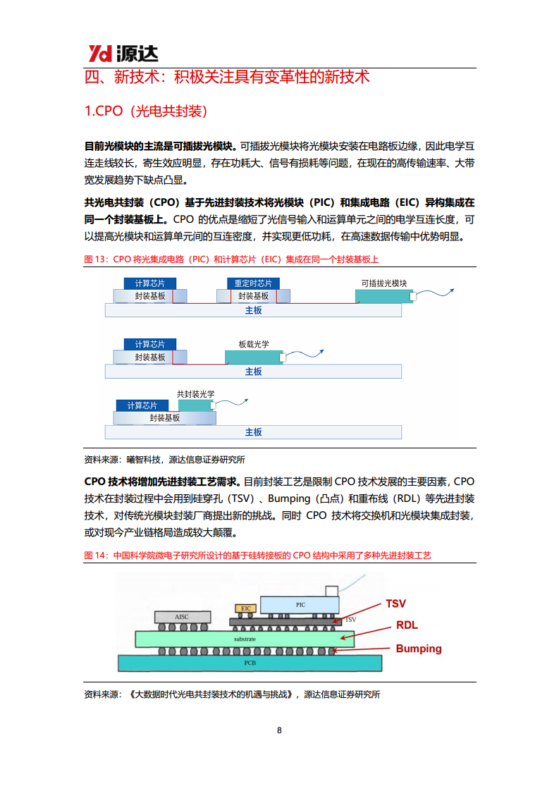 通信设备行业研究系列一：光模块行业需求高增，积极关注新技术变化图片