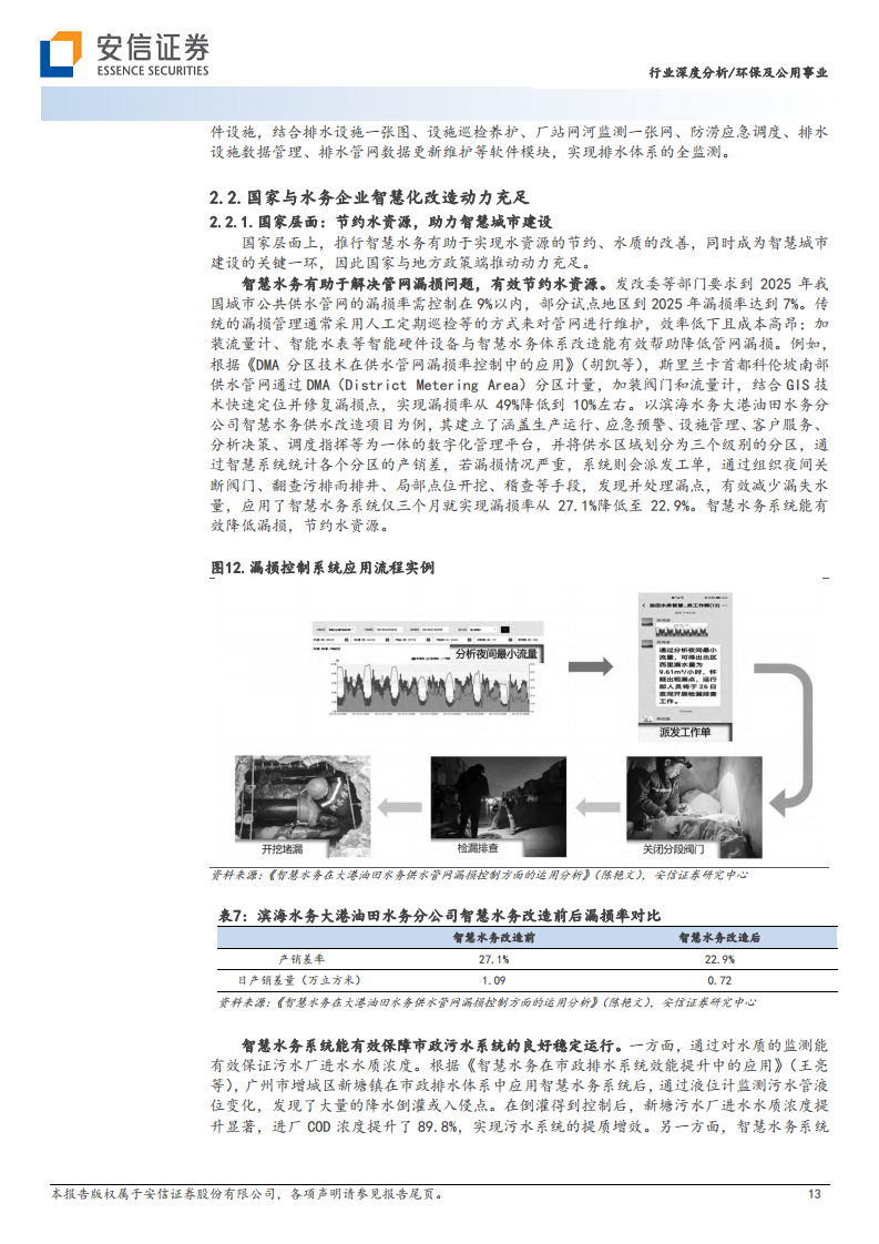 智慧水务：数字中国驱动下水务公司降本增效的必由之路图片