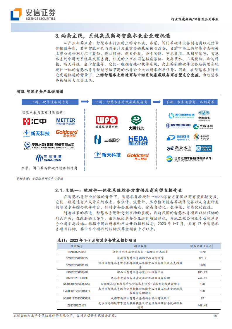 智慧水务：数字中国驱动下水务公司降本增效的必由之路图片