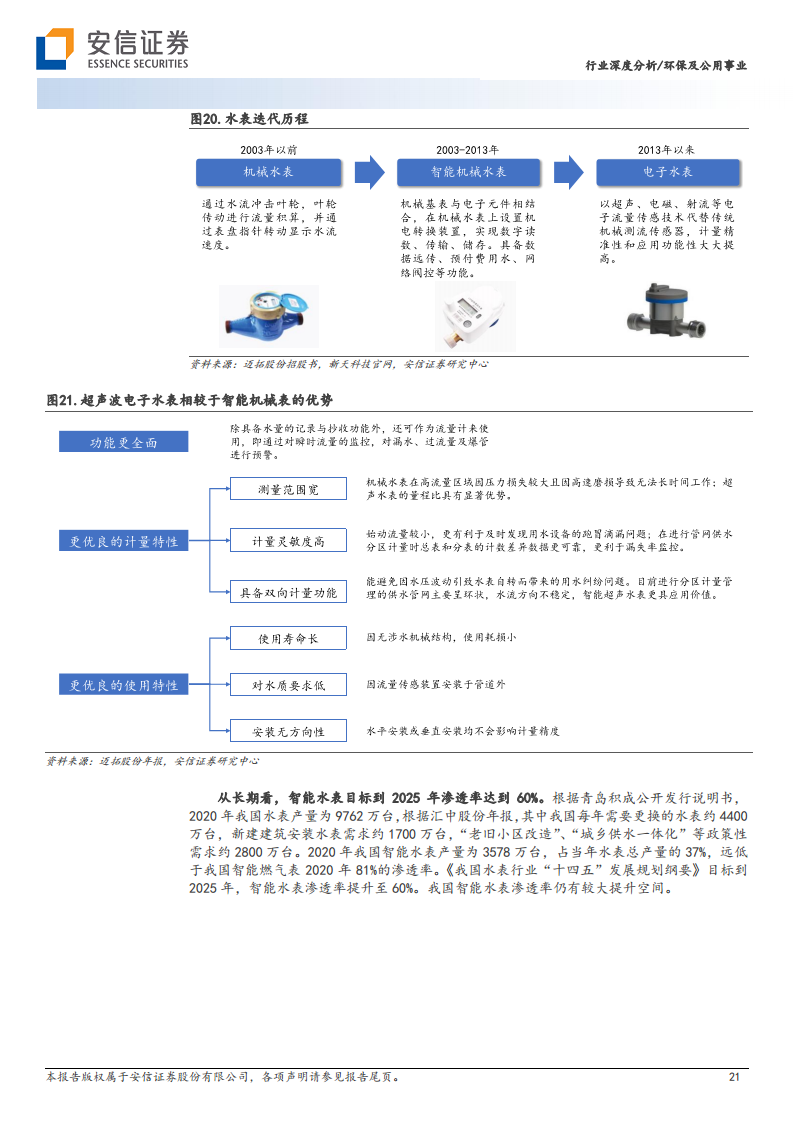智慧水务：数字中国驱动下水务公司降本增效的必由之路图片