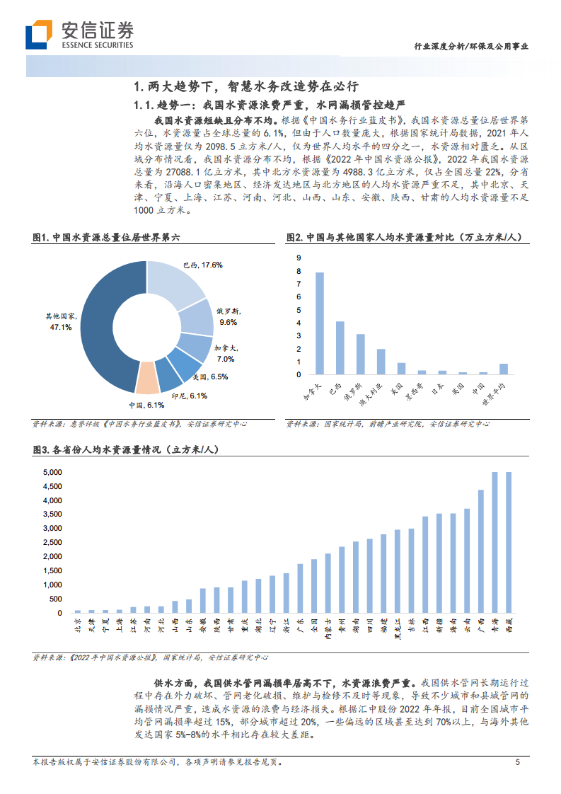 智慧水务：数字中国驱动下水务公司降本增效的必由之路图片