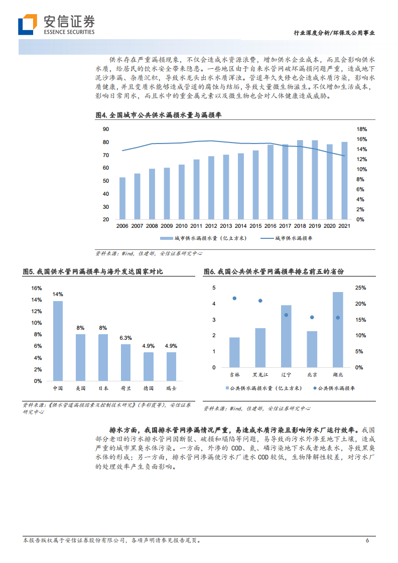 智慧水务：数字中国驱动下水务公司降本增效的必由之路图片