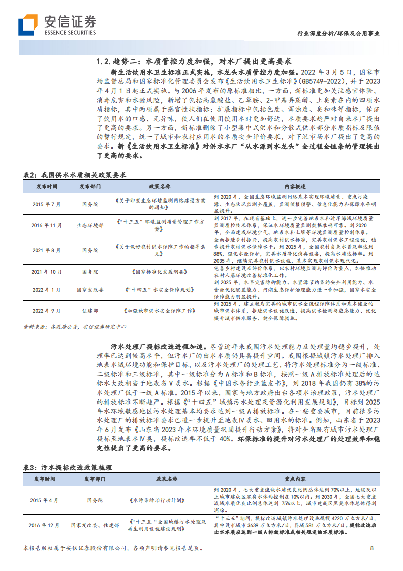 智慧水务：数字中国驱动下水务公司降本增效的必由之路图片