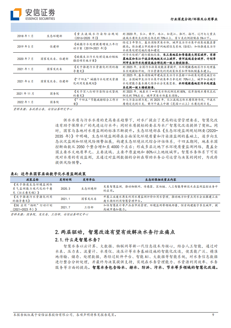 智慧水务：数字中国驱动下水务公司降本增效的必由之路图片