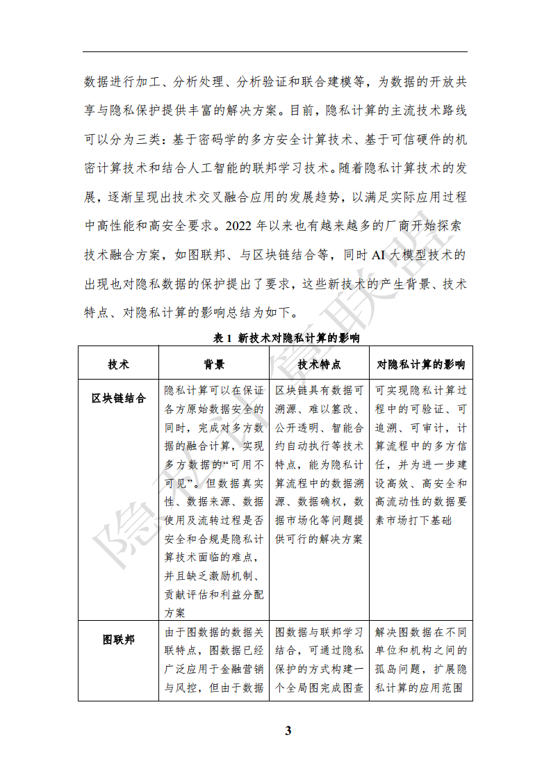 隐私计算应用研究报告（2023年）图片