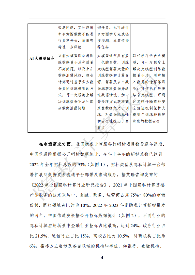 隐私计算应用研究报告（2023年）图片