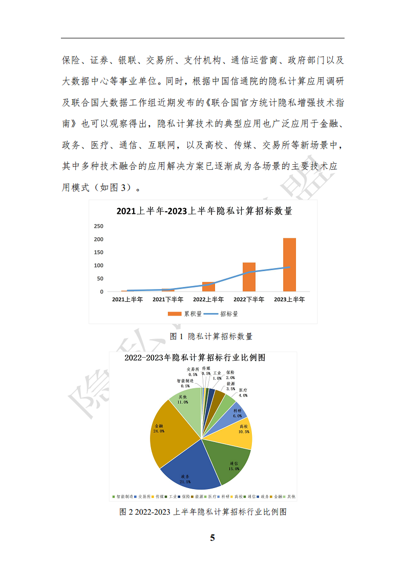 隐私计算应用研究报告（2023年）图片