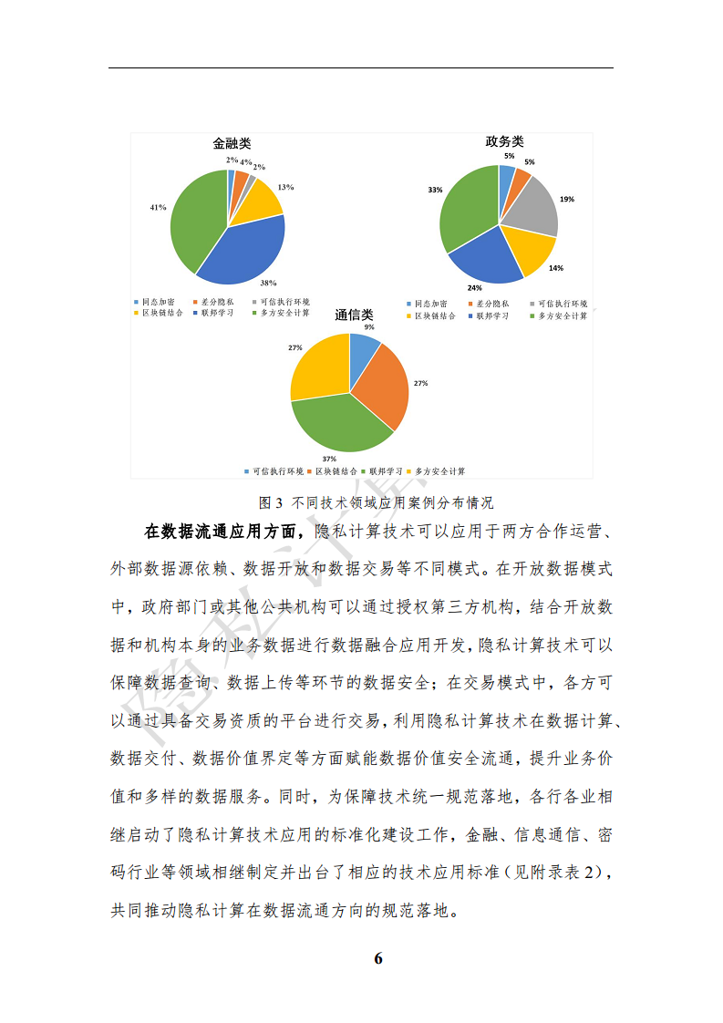 隐私计算应用研究报告（2023年）图片