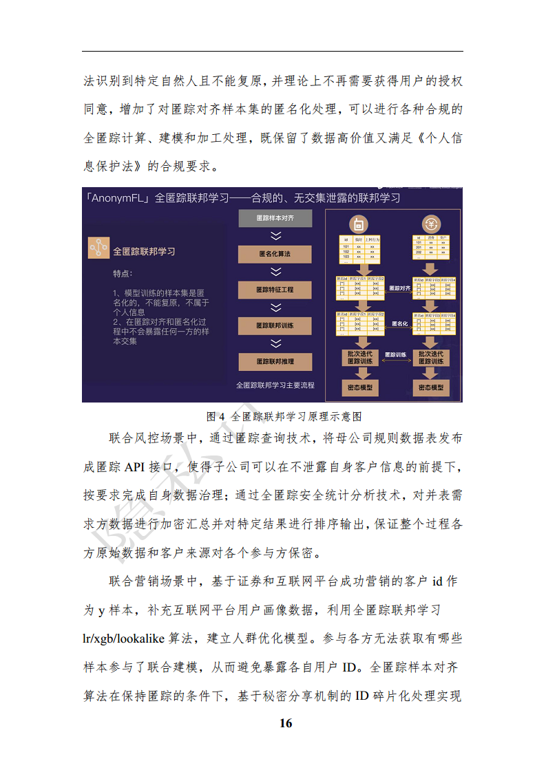 隐私计算应用研究报告（2023年）图片