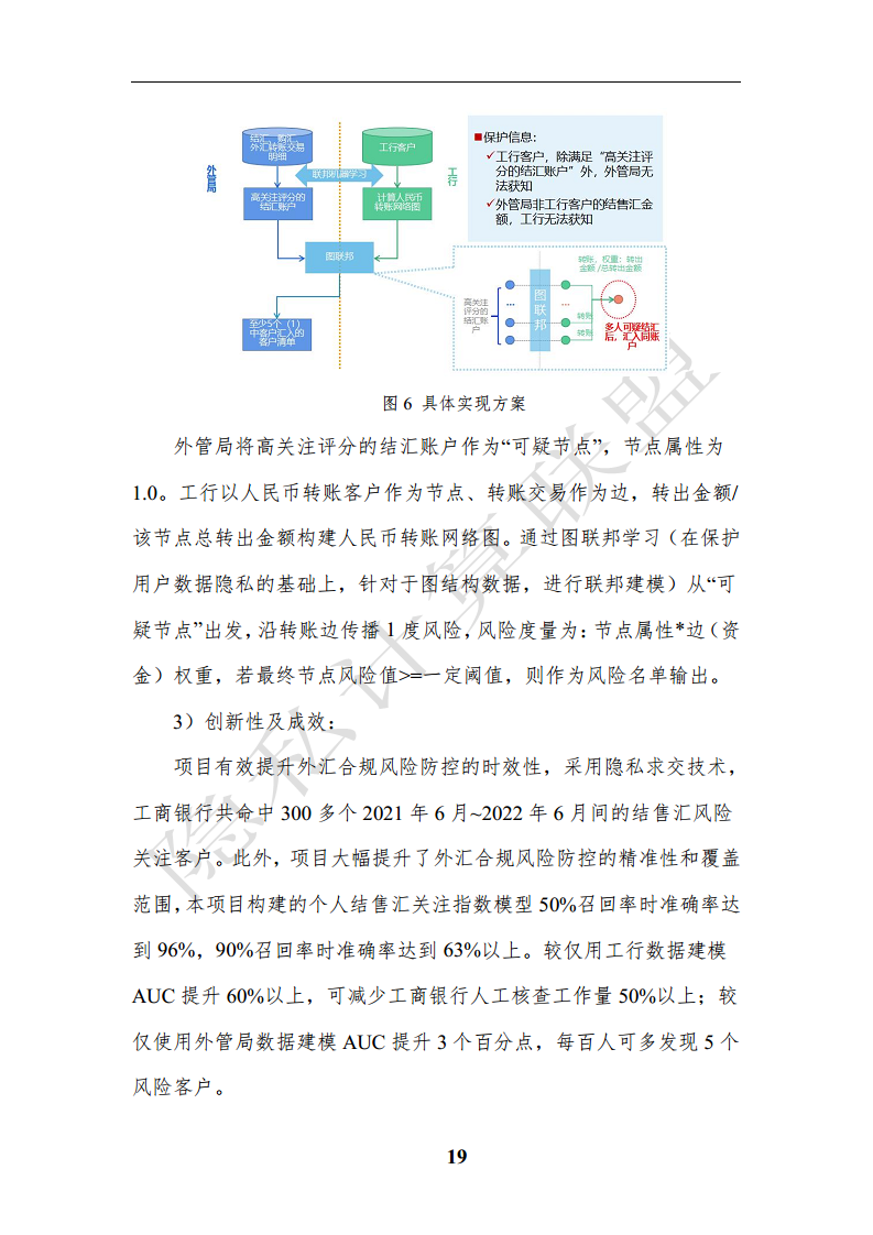 隐私计算应用研究报告（2023年）图片