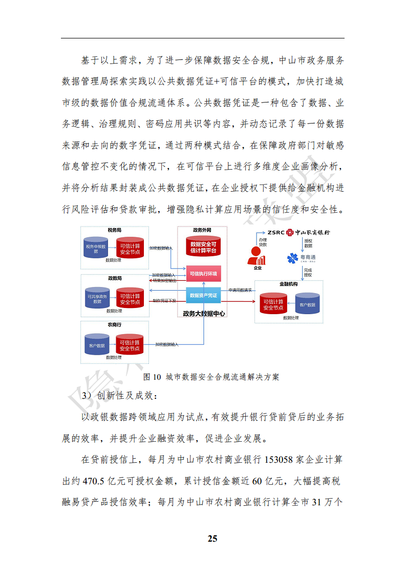 隐私计算应用研究报告（2023年）图片