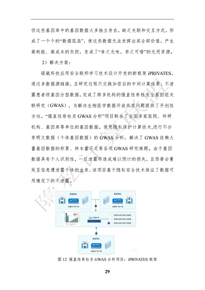 隐私计算应用研究报告（2023年）图片