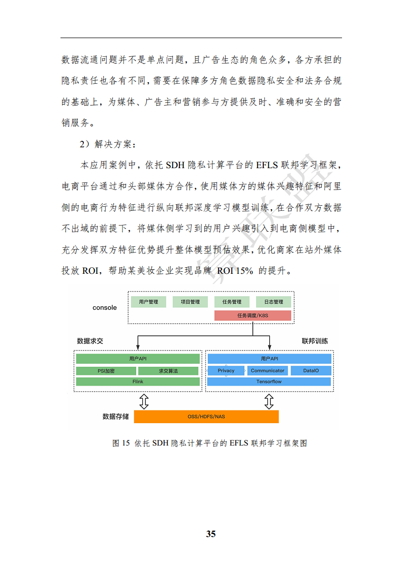 隐私计算应用研究报告（2023年）图片