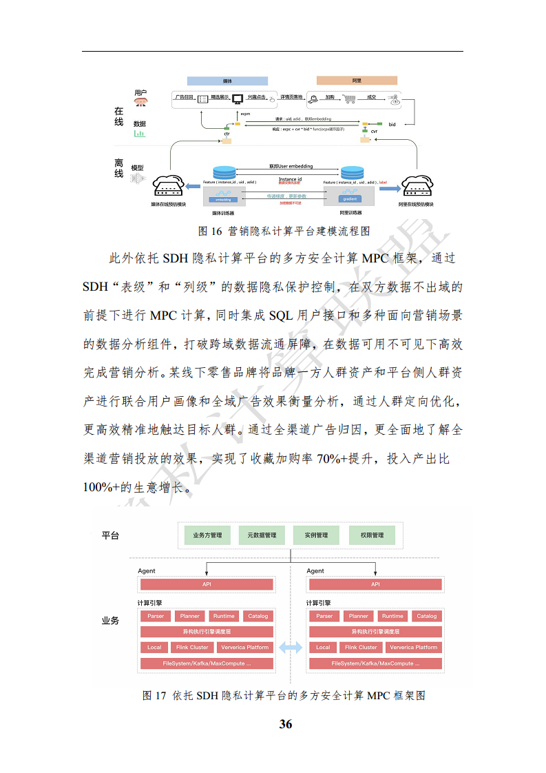 隐私计算应用研究报告（2023年）图片