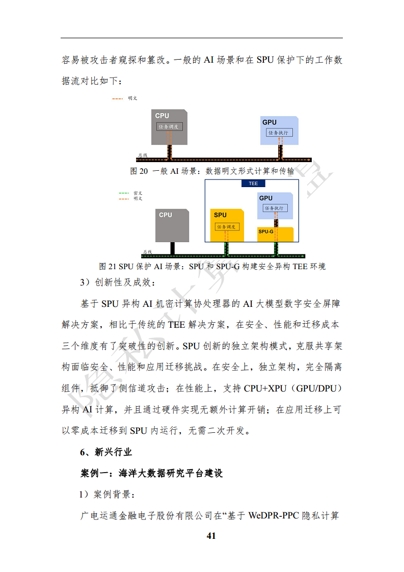 隐私计算应用研究报告（2023年）图片