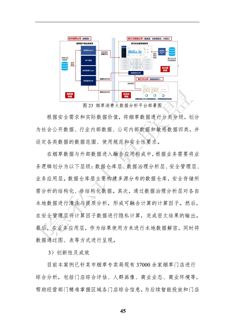 隐私计算应用研究报告（2023年）图片
