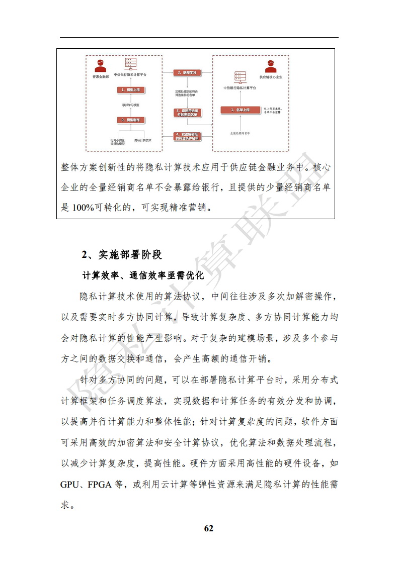 隐私计算应用研究报告（2023年）图片
