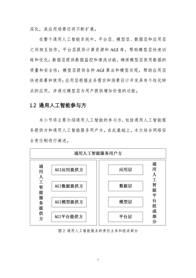 通用人工智能AGI等级保护白皮书图片