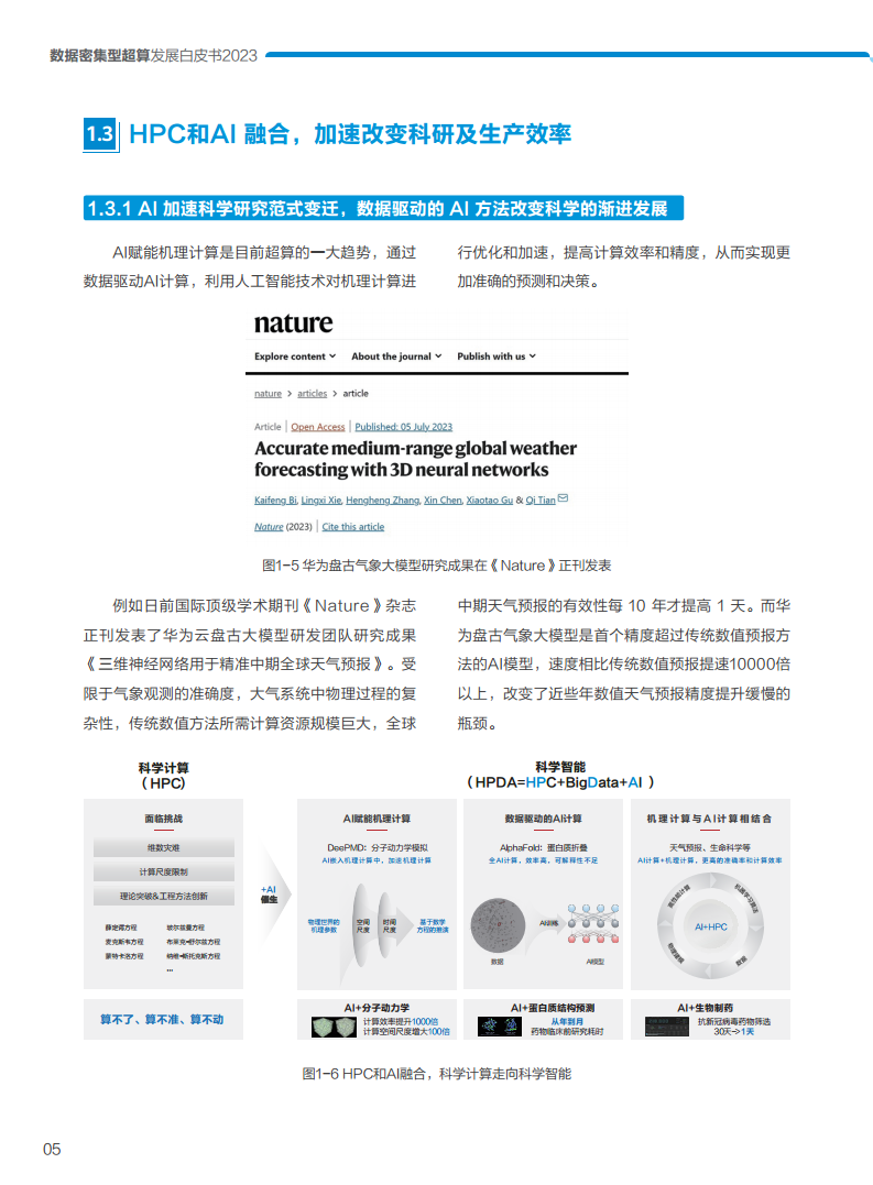 数据密集型超算发展白皮书2023图片