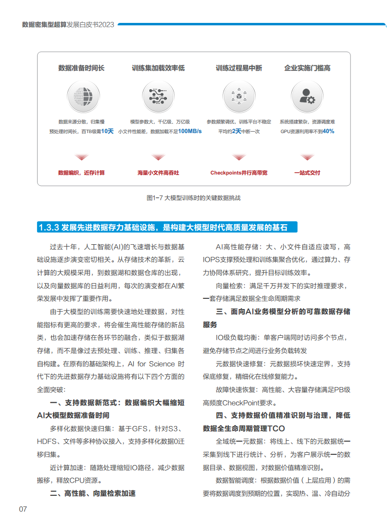 数据密集型超算发展白皮书2023图片