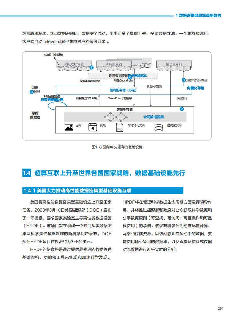 数据密集型超算发展白皮书2023图片