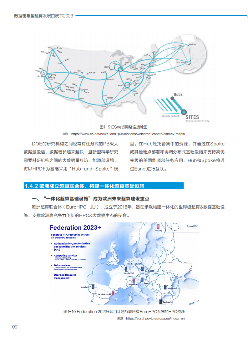 数据密集型超算发展白皮书2023图片