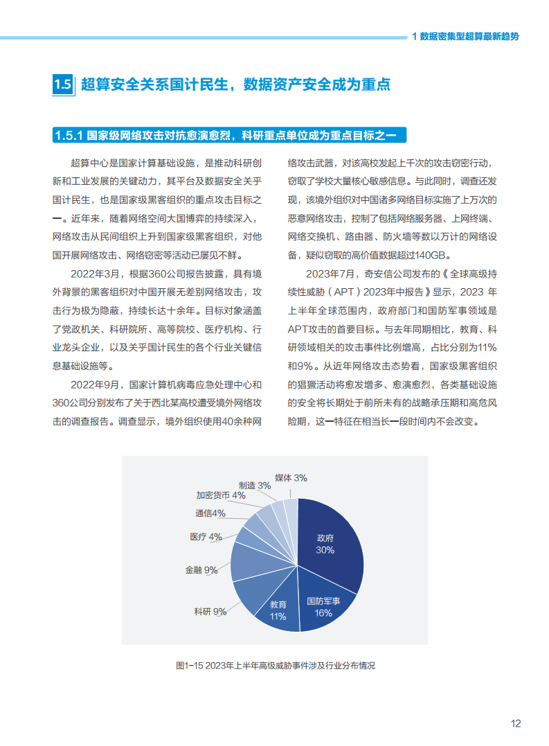数据密集型超算发展白皮书2023图片