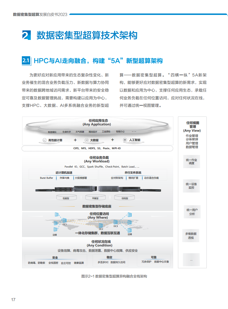 数据密集型超算发展白皮书2023图片