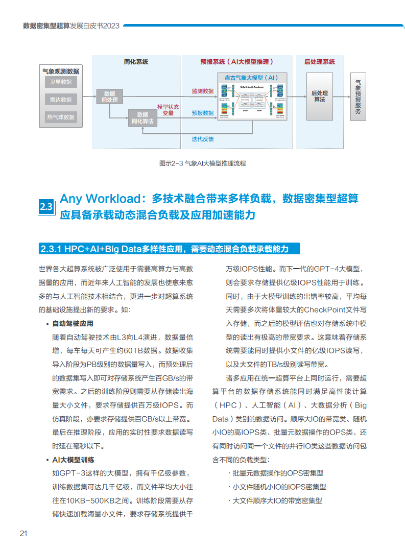 数据密集型超算发展白皮书2023图片