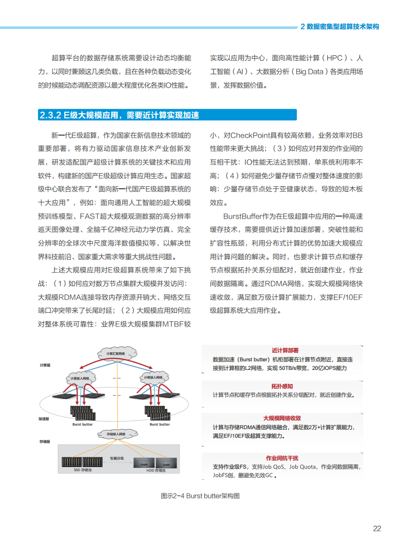 数据密集型超算发展白皮书2023图片