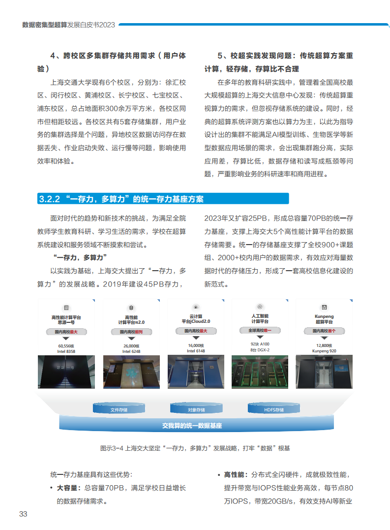 数据密集型超算发展白皮书2023图片