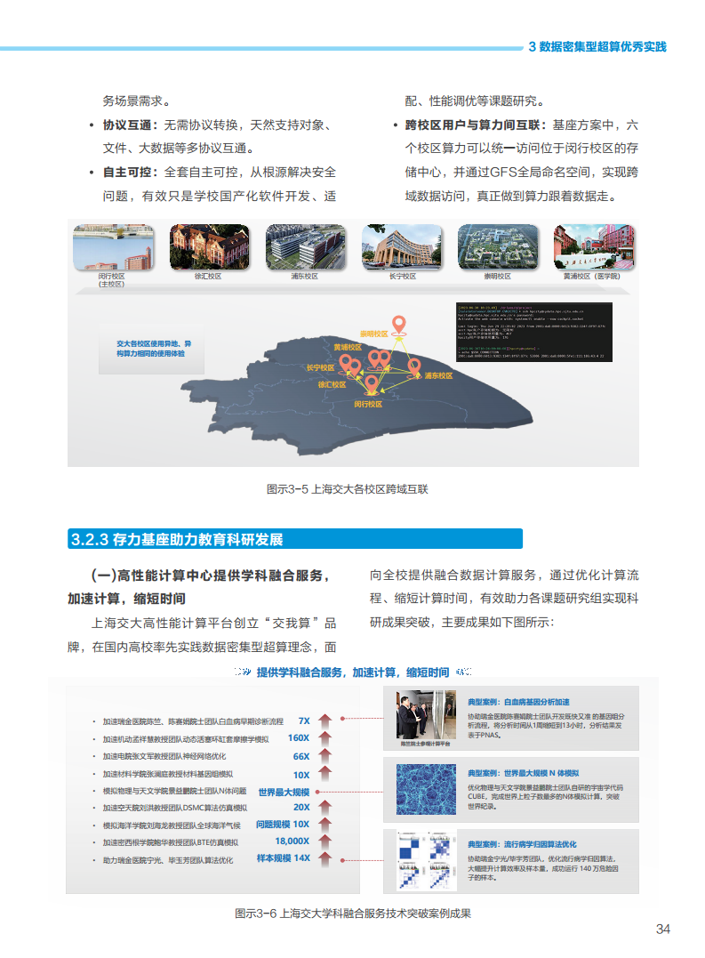 数据密集型超算发展白皮书2023图片