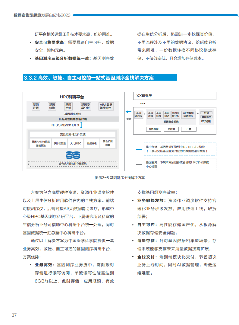 数据密集型超算发展白皮书2023图片