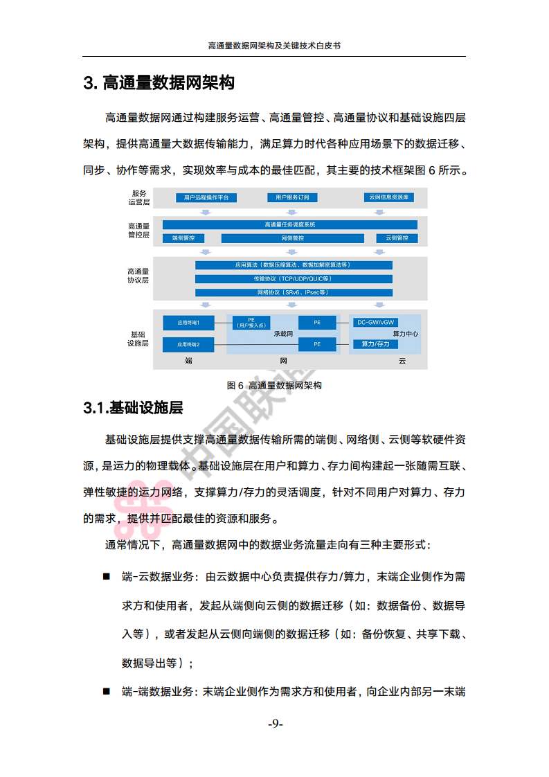 高通量数据网架构与关键技术白皮书图片