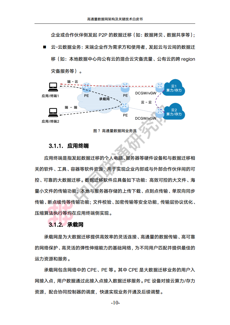 高通量数据网架构与关键技术白皮书图片