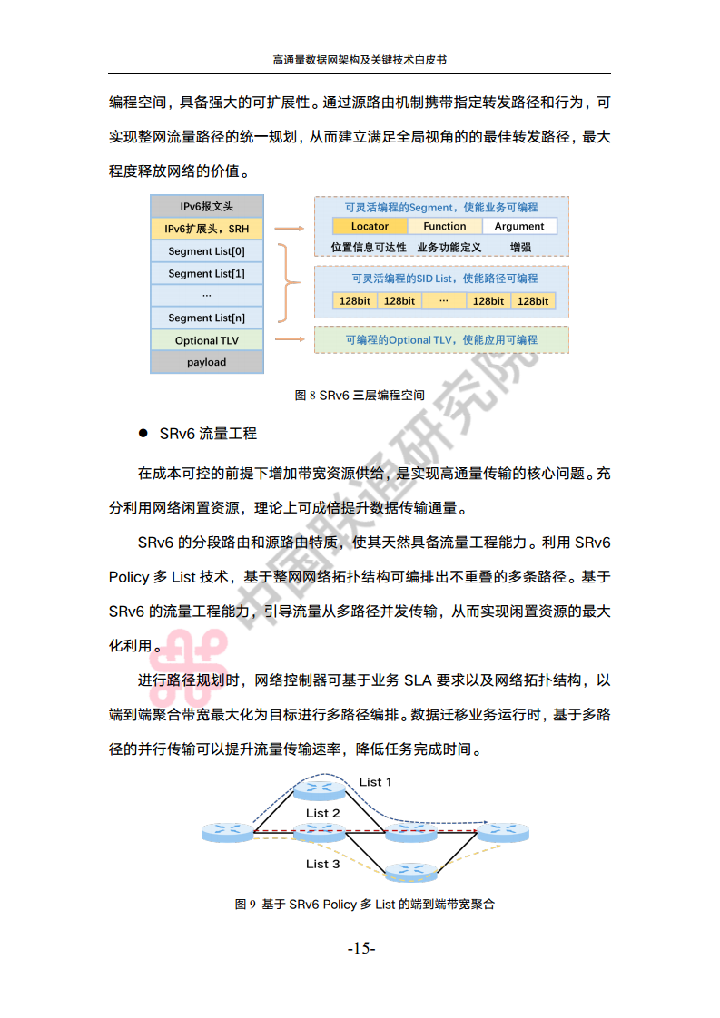 高通量数据网架构与关键技术白皮书图片