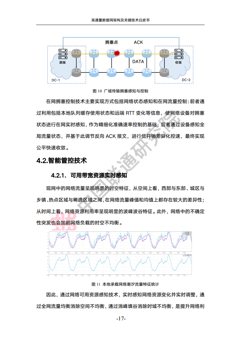 高通量数据网架构与关键技术白皮书图片