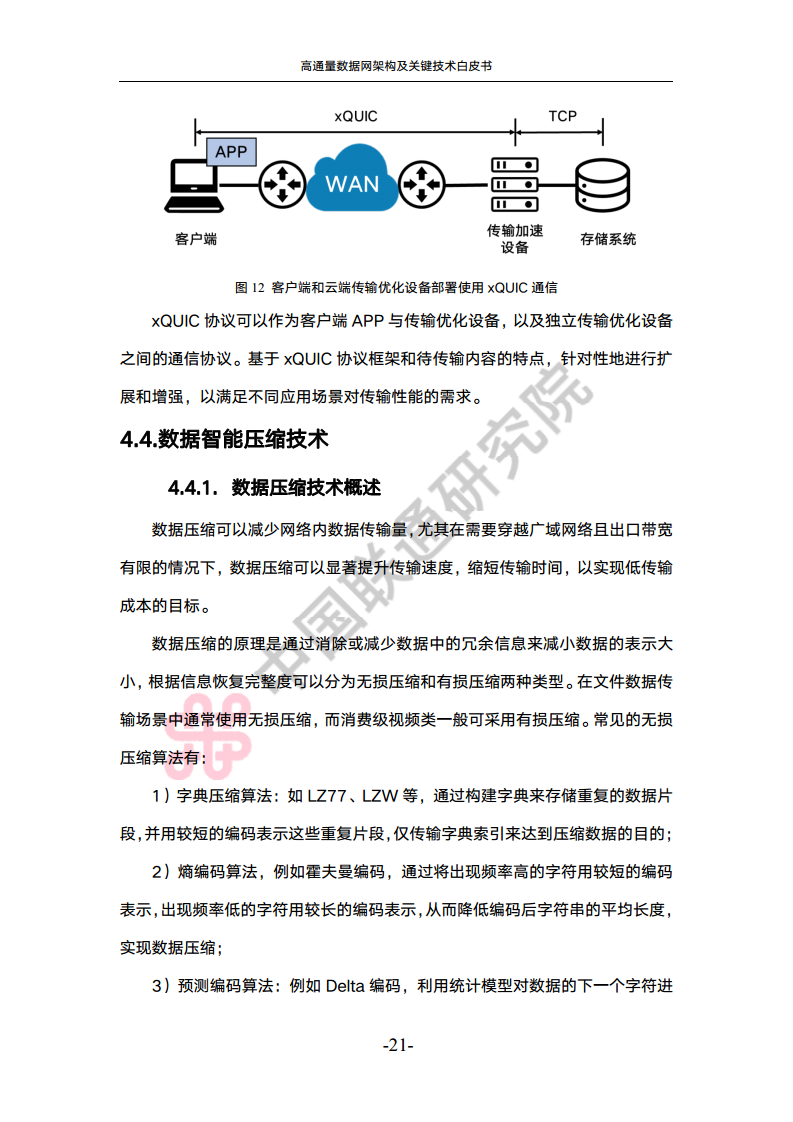 高通量数据网架构与关键技术白皮书图片