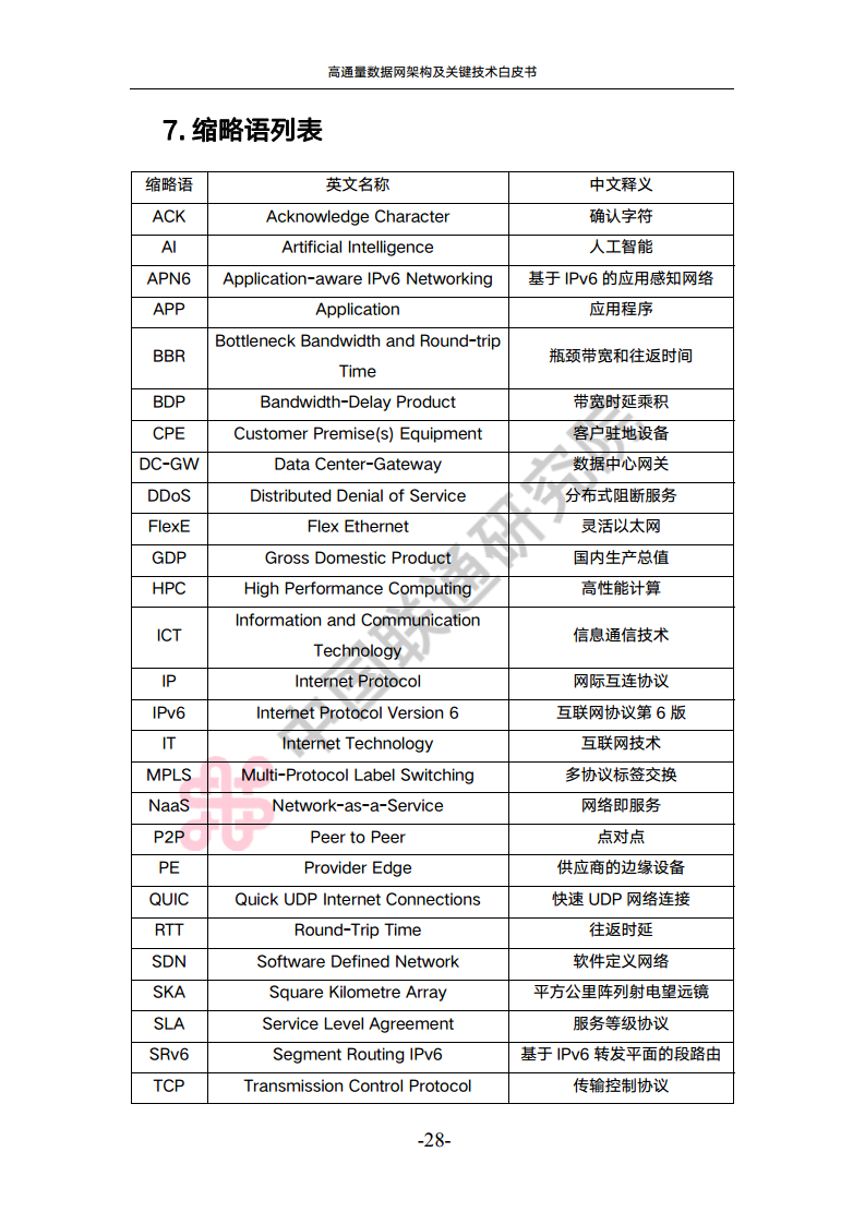 高通量数据网架构与关键技术白皮书图片