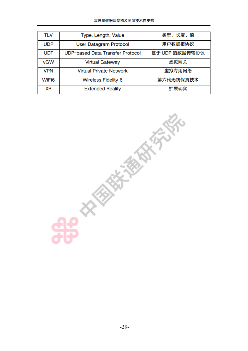 高通量数据网架构与关键技术白皮书图片