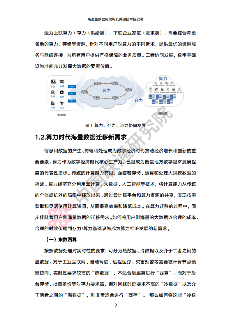 高通量数据网架构与关键技术白皮书图片