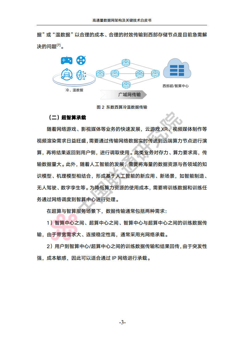 高通量数据网架构与关键技术白皮书图片