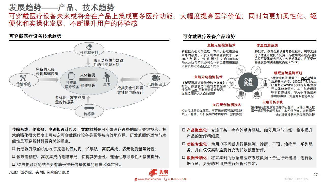 2023年中国可穿戴医疗设备行业概览图片